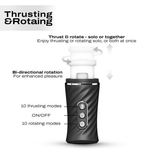 Автоматичний мастурбатор Dorcel THRUST BLOW PRO SX3210 фото