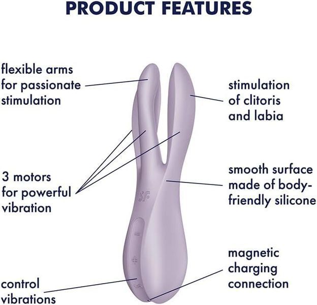 Кліторальний вібратор Satisfyer Threesome 2 Violet SX1213 фото